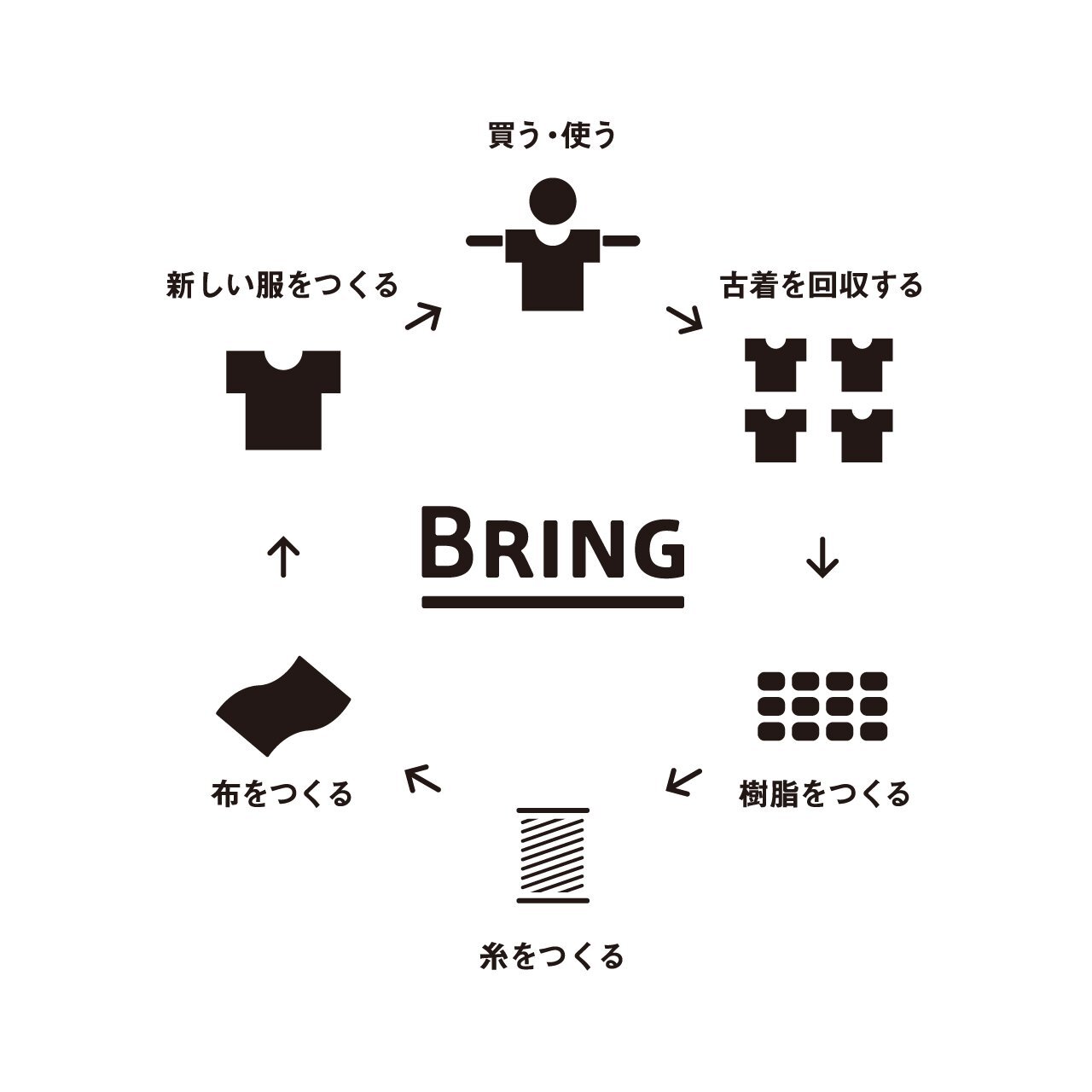 8a60b451125007c3bc4c2fc7875df474