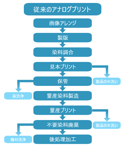 7b5922f81fccdf180d2729ee0d54fe89