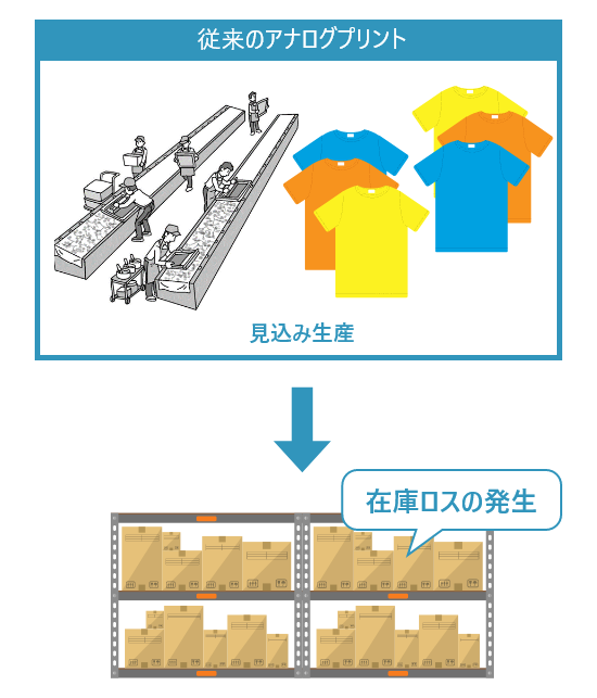89fc8c7b95014d9c88a8d8ba17354b07