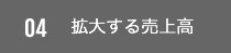拡大する売上高