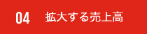 拡大する売上高