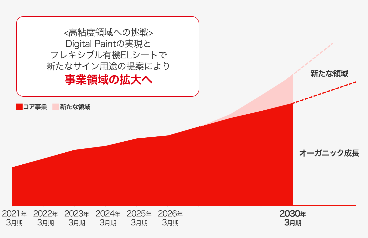 基本方針のイメージ画像